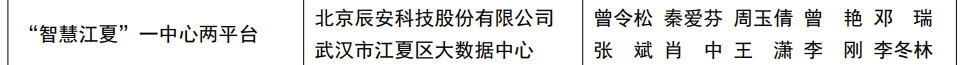 喜訊!辰安科技“智慧江夏”一中心兩平臺(tái)項(xiàng)目榮獲“2022中國地理信息產(chǎn)業(yè)優(yōu)秀工程”金獎(jiǎng) 喜訊!辰安科技“智慧江夏”一中心兩平臺(tái)項(xiàng)目榮獲“2022中國地理信息產(chǎn)業(yè)優(yōu)秀工程”金獎(jiǎng)