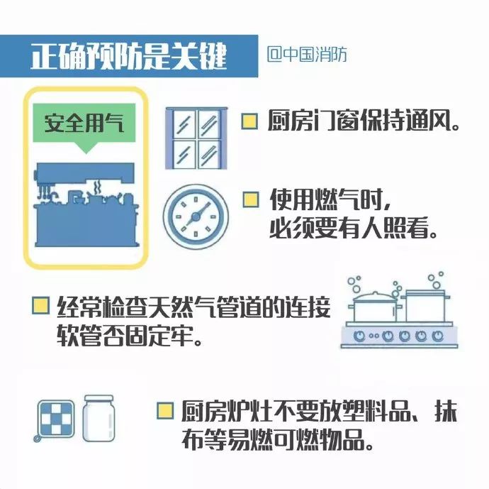春節(jié)離家忘關火,鍋干燒7天!居民廚房燃氣安全亟須重視 春節(jié)離家忘關火,鍋干燒7天!居民廚房燃氣安全亟須重視
