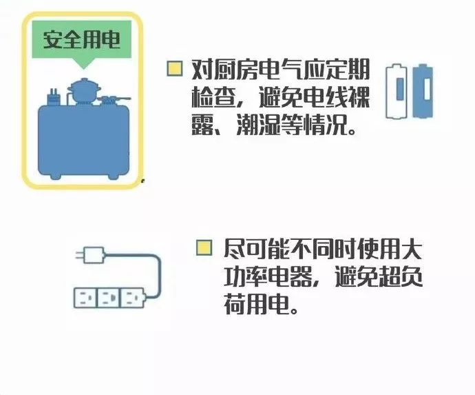 春節(jié)離家忘關火,鍋干燒7天!居民廚房燃氣安全亟須重視 春節(jié)離家忘關火,鍋干燒7天!居民廚房燃氣安全亟須重視