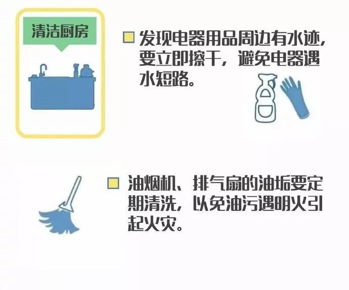 春節(jié)離家忘關火,鍋干燒7天!居民廚房燃氣安全亟須重視 春節(jié)離家忘關火,鍋干燒7天!居民廚房燃氣安全亟須重視