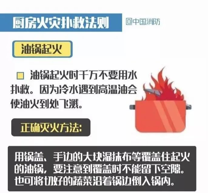 春節(jié)離家忘關火,鍋干燒7天!居民廚房燃氣安全亟須重視 春節(jié)離家忘關火,鍋干燒7天!居民廚房燃氣安全亟須重視