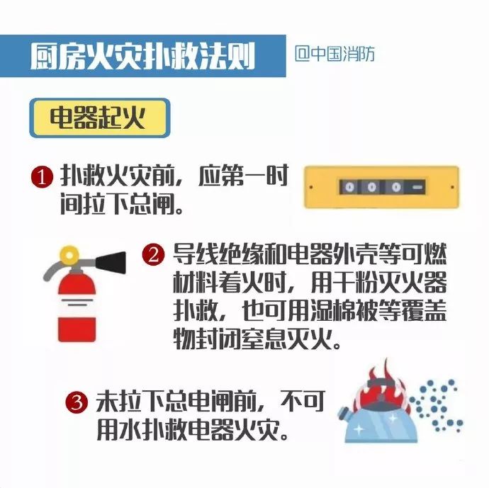 春節(jié)離家忘關火,鍋干燒7天!居民廚房燃氣安全亟須重視 春節(jié)離家忘關火,鍋干燒7天!居民廚房燃氣安全亟須重視