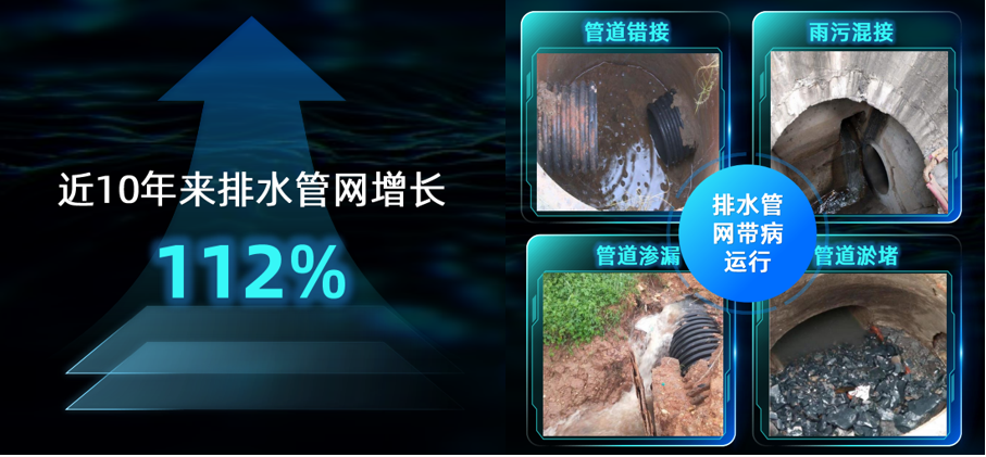 治澇減災|辰安科技化解“排”憂,消除城市安全隱患 治澇減災|辰安科技化解“排”憂,消除城市安全隱患