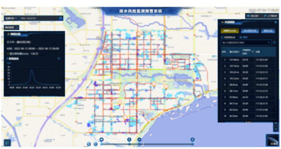 中國日報網 | 萬億國債助力,城市排水領域迎來發(fā)展新機遇 中國日報網 | 萬億國債助力,城市排水領域迎來發(fā)展新機遇